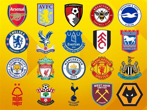 football results sky sports|Football Games, Results, Scores, Transfers, News .